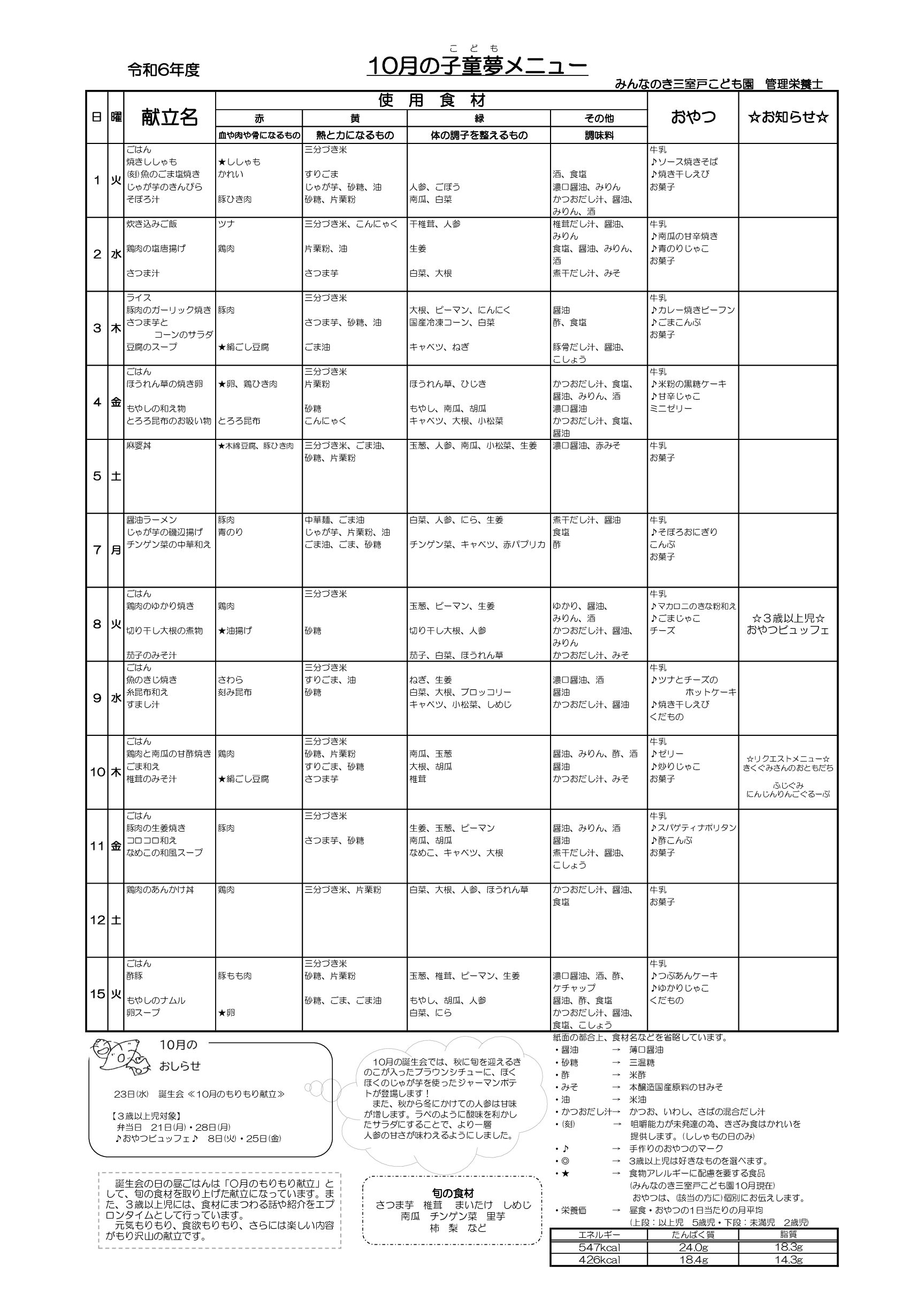 令和6年10月　三室戸版_献立
